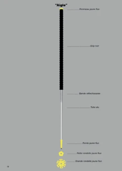 Les Bâtons D’Alain -Promos Camping Boutique batons alain aigle