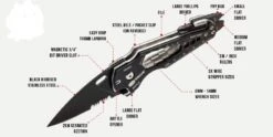 True Utility Smartknife + -Promos Camping Boutique couteau multifonction true utility smartknife
