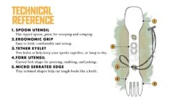 Pack 2 Couverts UCO Utility Spork -Promos Camping Boutique couverts uco utility spork 2 pack with tether