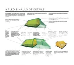 Hilleberg Nallo 3 GT 20 Hilleberg Nallo 3 GT -Promos Camping Boutique details nallo 2gt 1