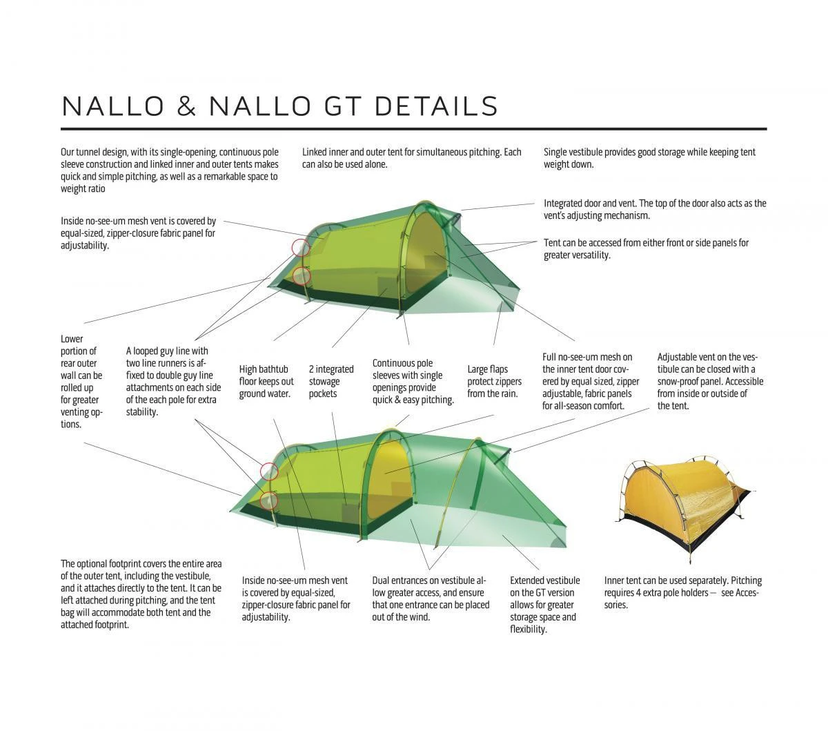 Hilleberg Nallo 3 GT 11 Hilleberg Nallo 3 GT – Image 9