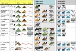 Luxe Outdoor F6e Inner -Promos Camping Boutique gamme tentes accessoires luxe outdoor