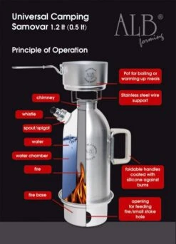 Réchaud Bouilloire Kettle Samovar -Promos Camping Boutique kelly kettle alb