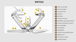 Leatherman Curl -Promos Camping Boutique multi outil pince multifonction leatherman curl 1