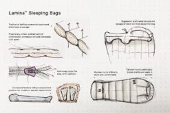 Mountain Hardwear Lamina 15F/-9C -Promos Camping Boutique sac de couchage lamina mountain hardwear 1