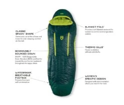 NEMO EQUIPMENT Nemo Disco Women's 15 -Promos Camping Boutique sac de couchage nemo disco womens 15 04