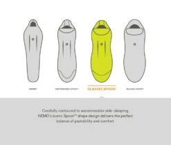 NEMO EQUIPMENT Nemo Disco Women's 30 -Promos Camping Boutique sac de couchage nemo disco womens 30 16