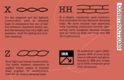 Pajak Core 250 -Promos Camping Boutique sac de couchage pajak core 250 10